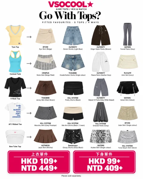 Fitted Favourites